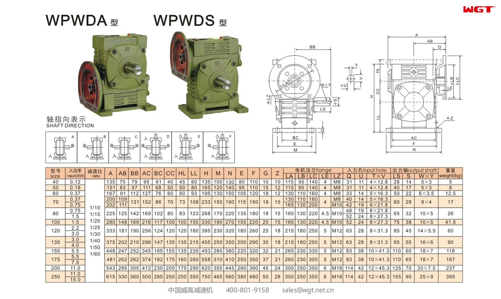 WPWDA WPWDS120 蜗轮减速机 万向减速机