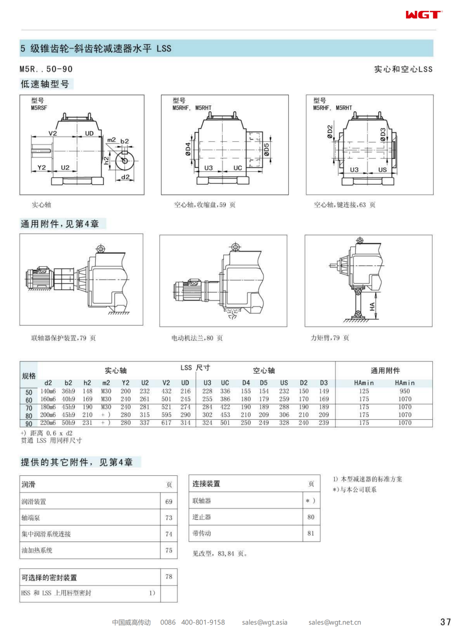 M5RSF90 Replace_SEW_M_Series 变速箱