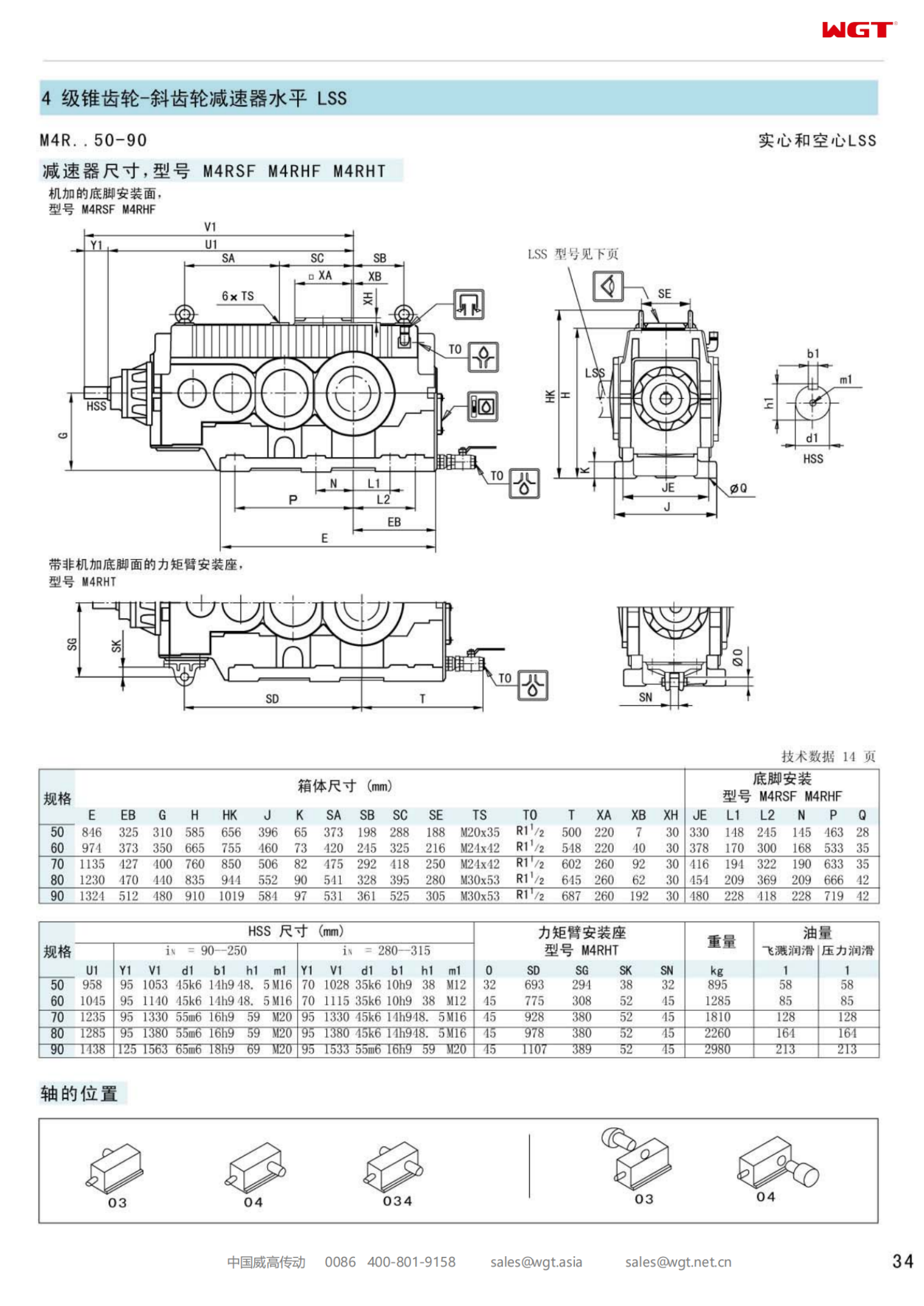 M4RSF70 Replace_SEW_M_Series 变速箱