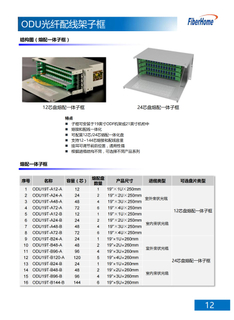 144芯 ODU光纤配线架子框 ODU19T-A1272-A-LC （含24芯LC熔配一体化单元*6）