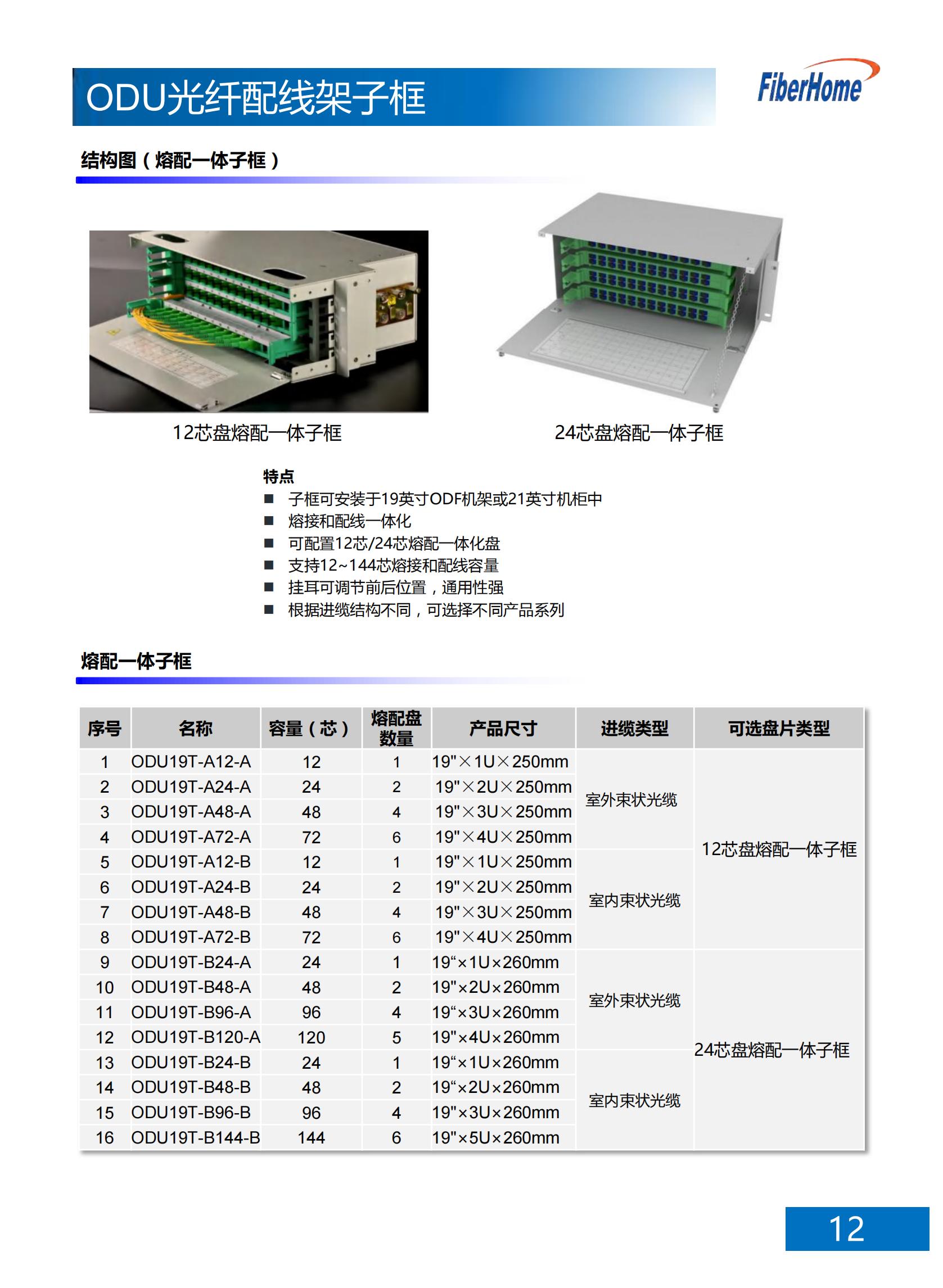 96芯 ODU光纤配线架子框 ODU19T-A1296-A-FC （含12芯FC熔配一体化单元*8）