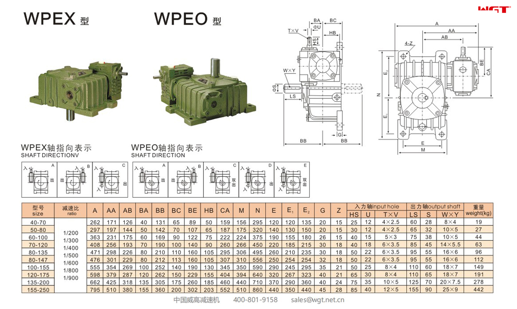 WPEX WPEO100-155 蜗轮减速机 双速减速机