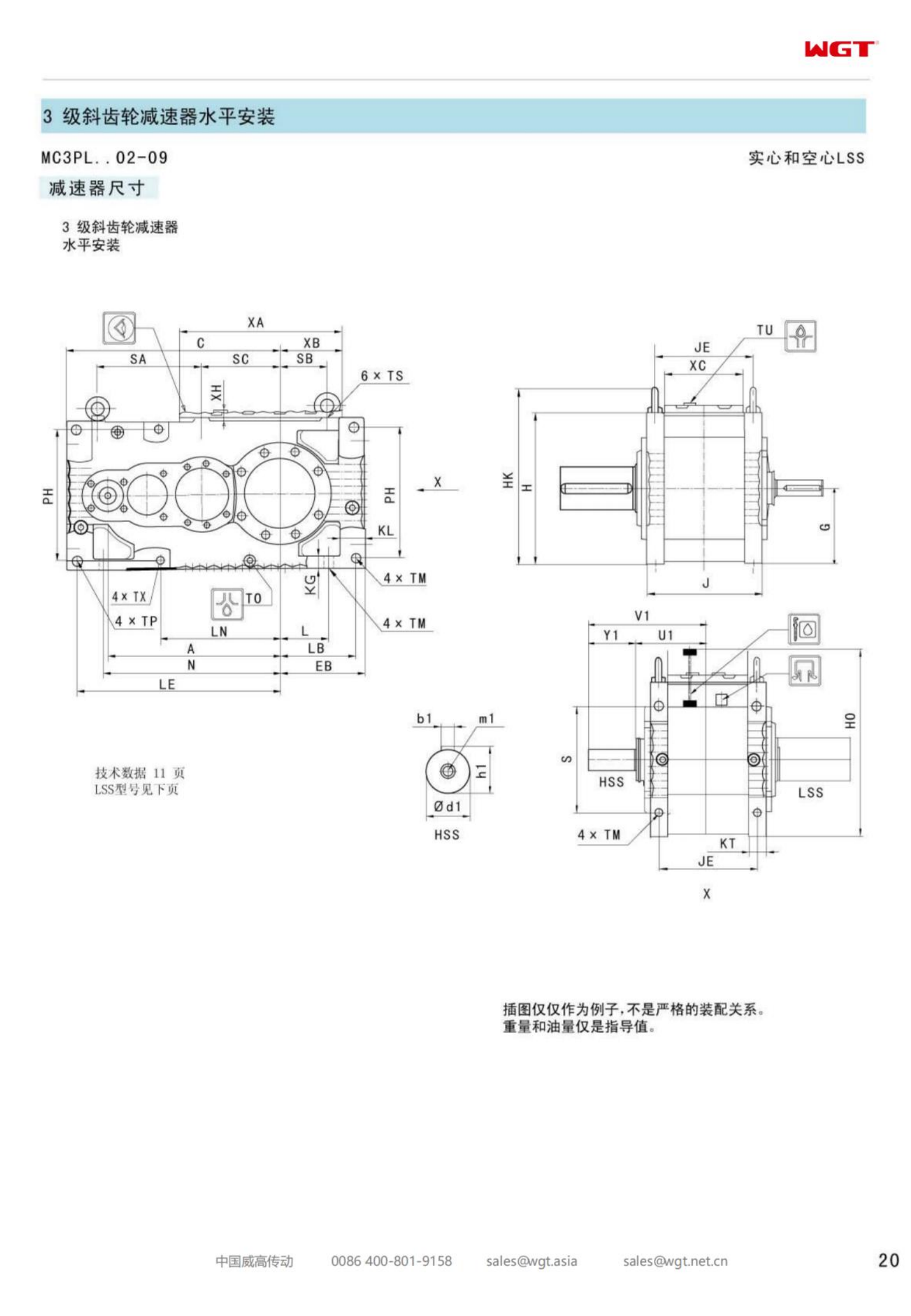 MC3PLSF09 代替_SEW_MC_Series 齿轮箱（专利款）