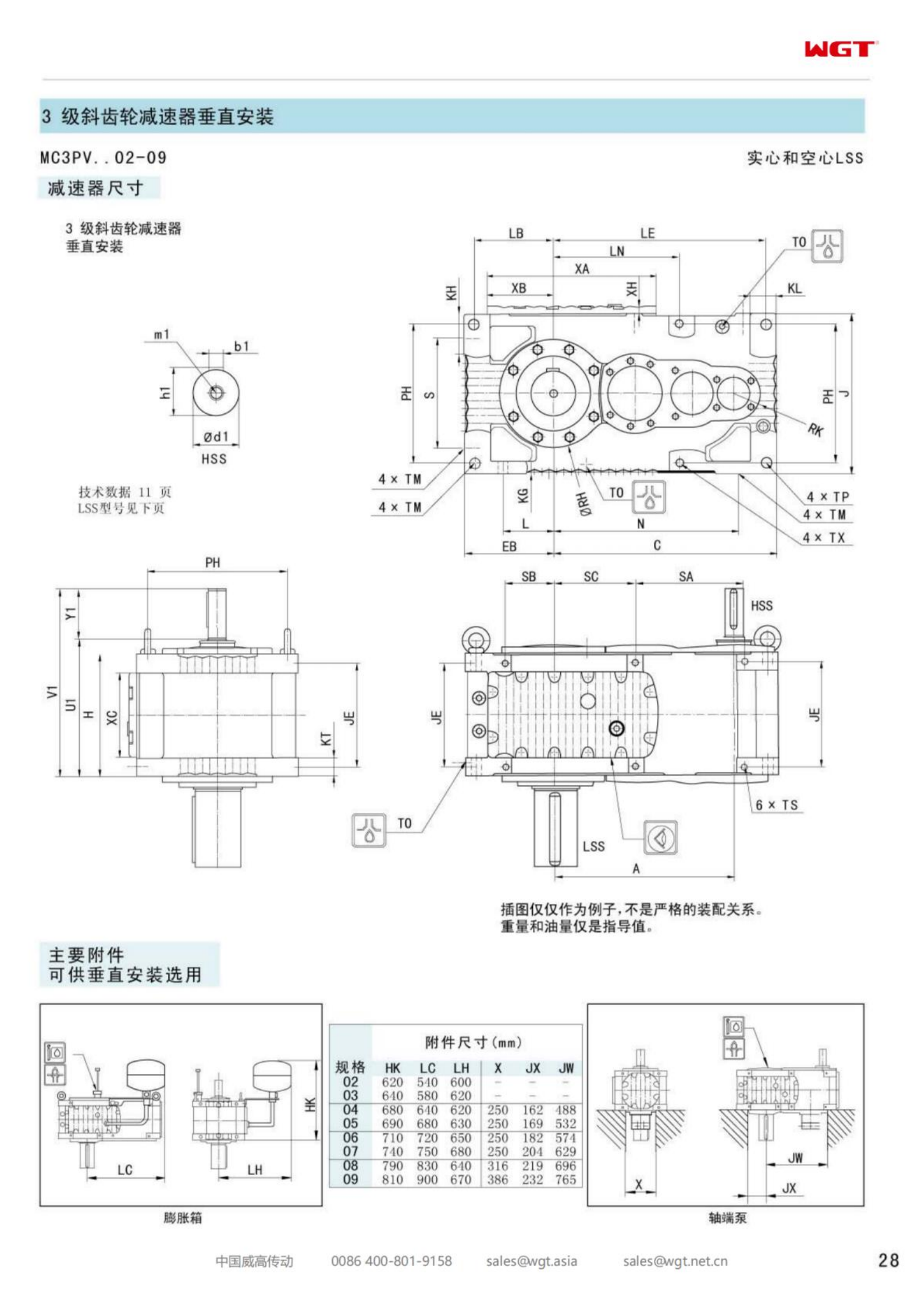 MC3PVHF09 代替_SEW_MC_Series 齿轮箱（专利款）